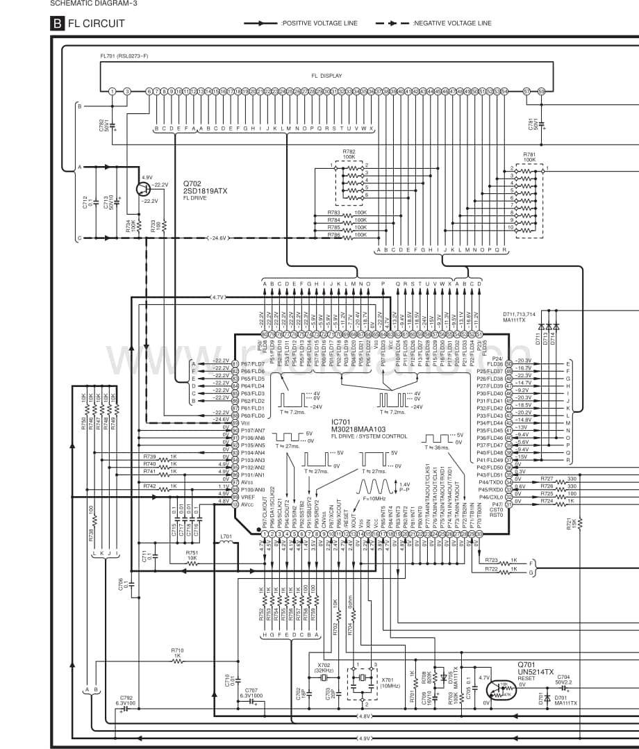 Technics-ST-HD-501-Schematics电路原理图.pdf_第3页