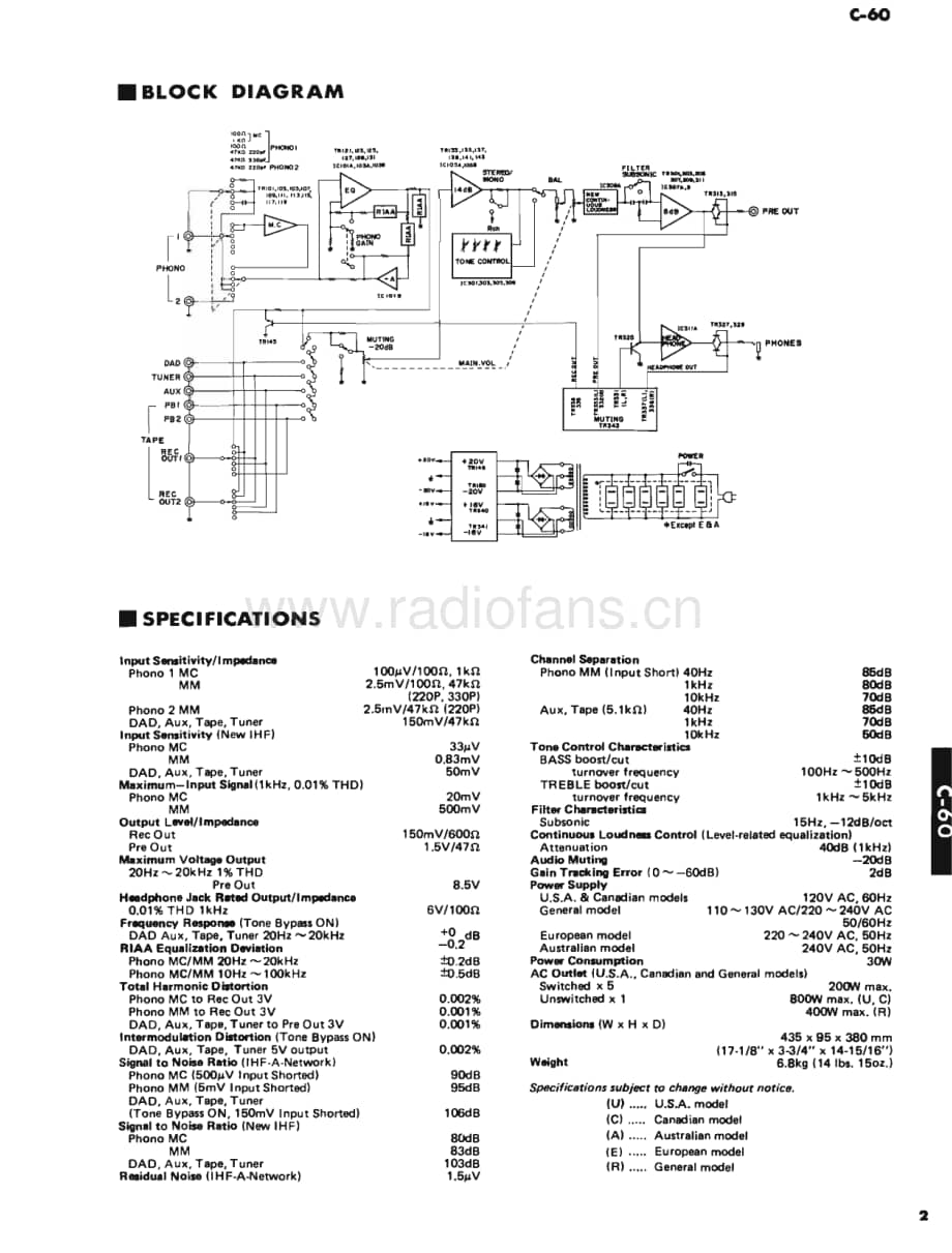 Yamaha-C-60-Service-Manual电路原理图.pdf_第3页