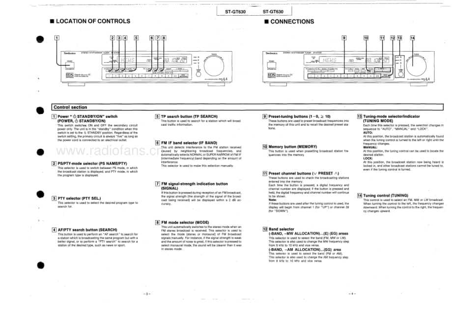 Technics-ST-GT-650-Service-Manual电路原理图.pdf_第3页