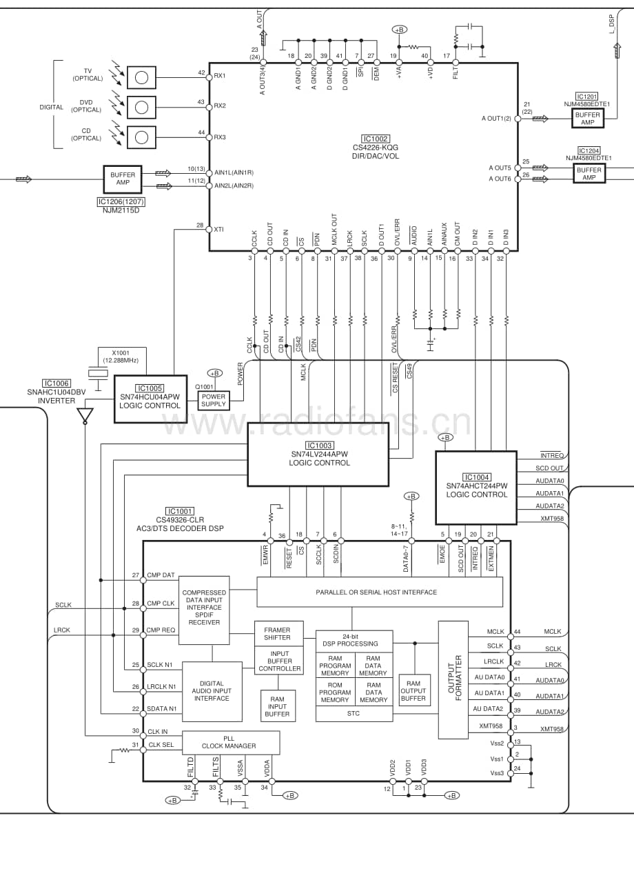 Technics-SADA-8-Schematics电路原理图.pdf_第2页