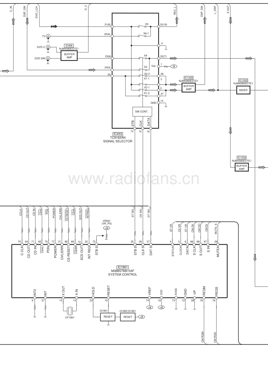 Technics-SADA-8-Schematics电路原理图.pdf_第3页