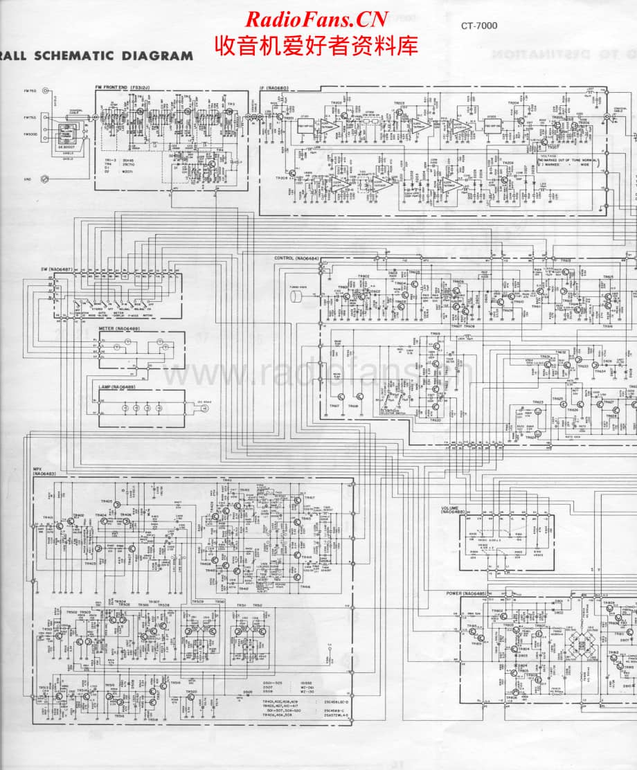 Yamaha-CT-7921-Schematic电路原理图.pdf_第1页