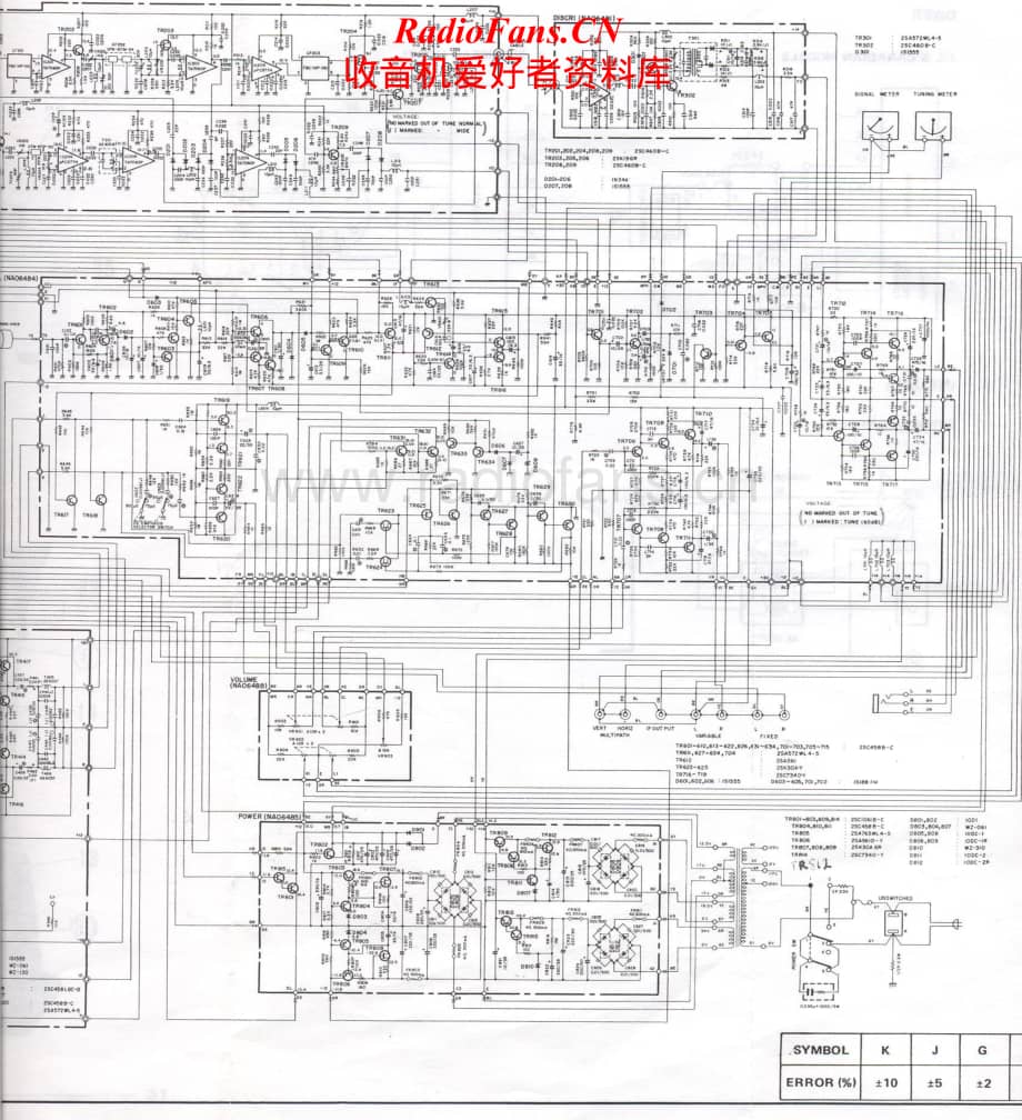 Yamaha-CT-7921-Schematic电路原理图.pdf_第2页