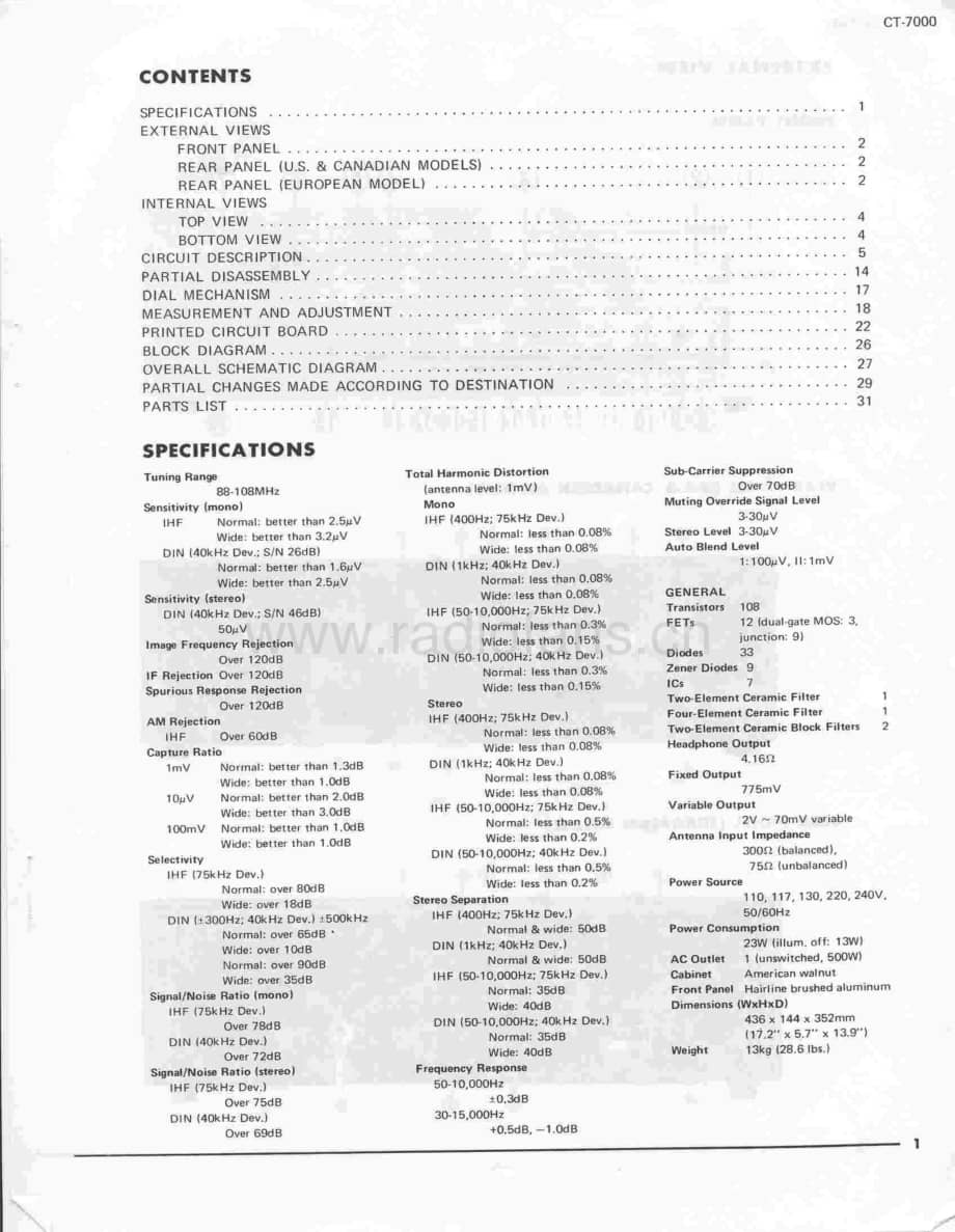 Yamaha-CT-7921-Schematic电路原理图.pdf_第3页