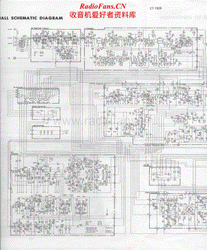 Yamaha-CT-7921-Schematic电路原理图.pdf