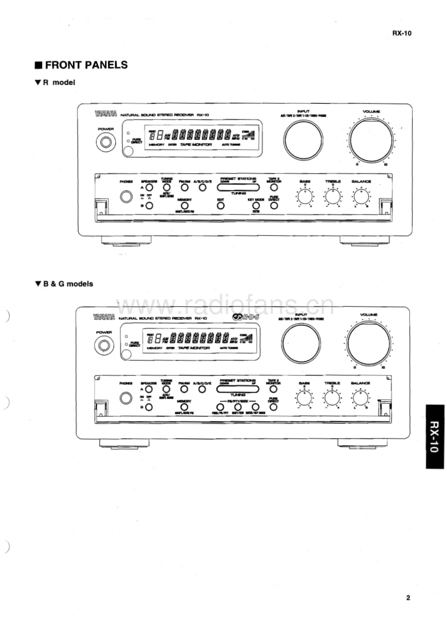 Yamaha-RX-10-Service-Manual电路原理图.pdf_第3页