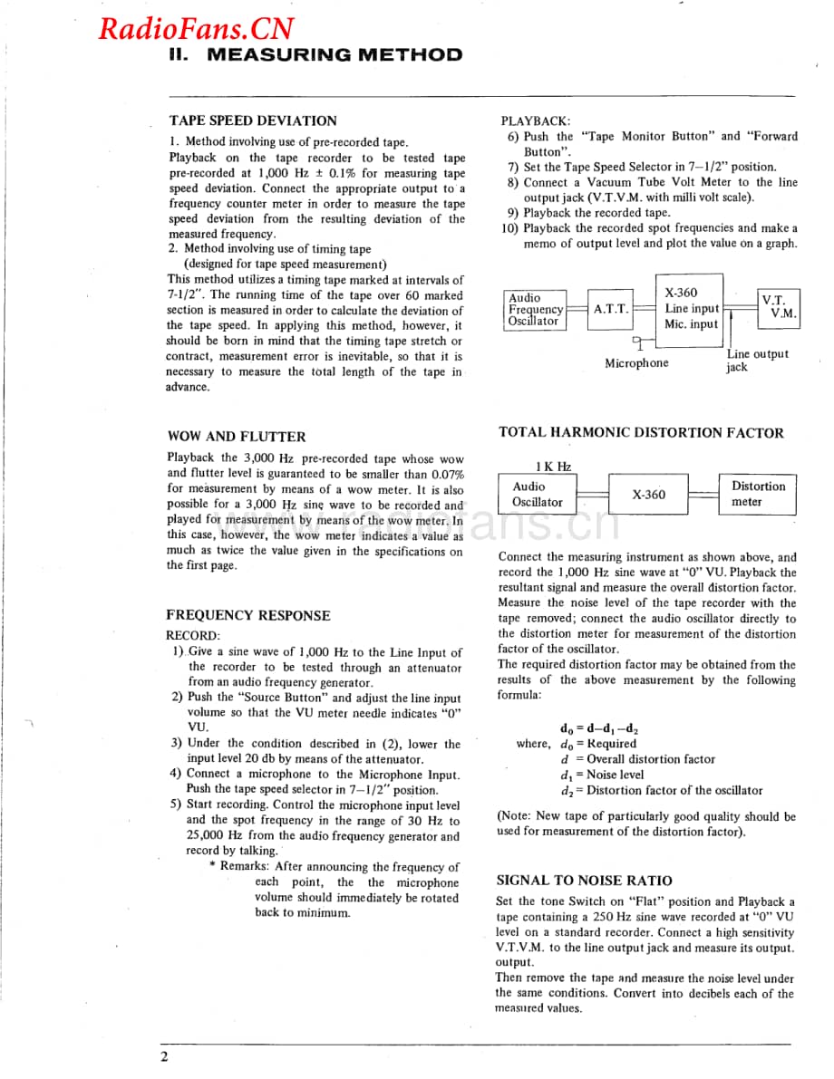 Akai-X360-tape-sm维修电路图 手册.pdf_第3页