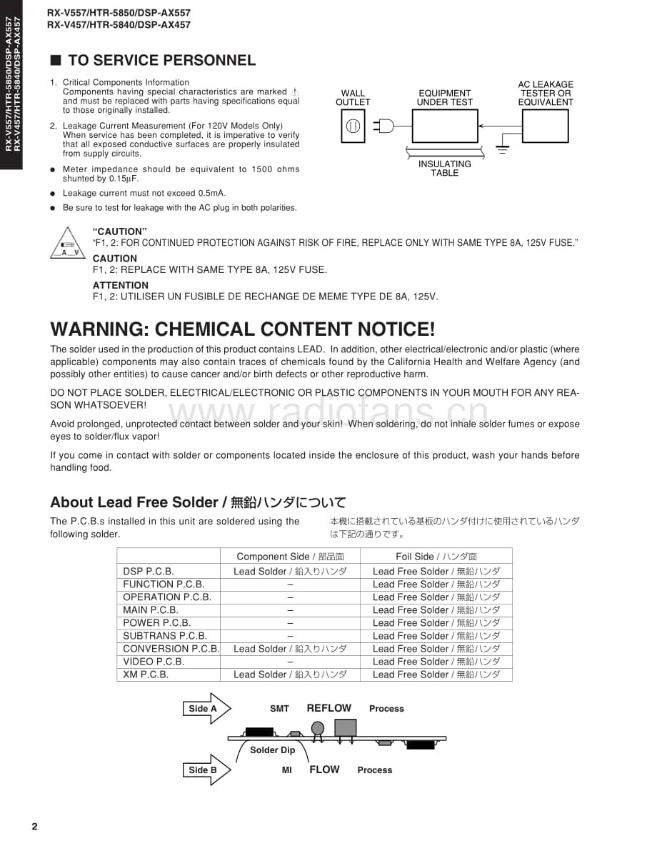 Yamaha-RXV-457-Service-Manual电路原理图.pdf_第2页