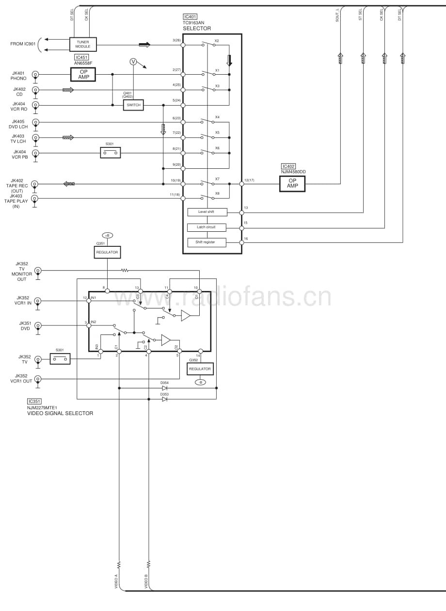 Technics-SADX-850-Schematics电路原理图.pdf_第1页