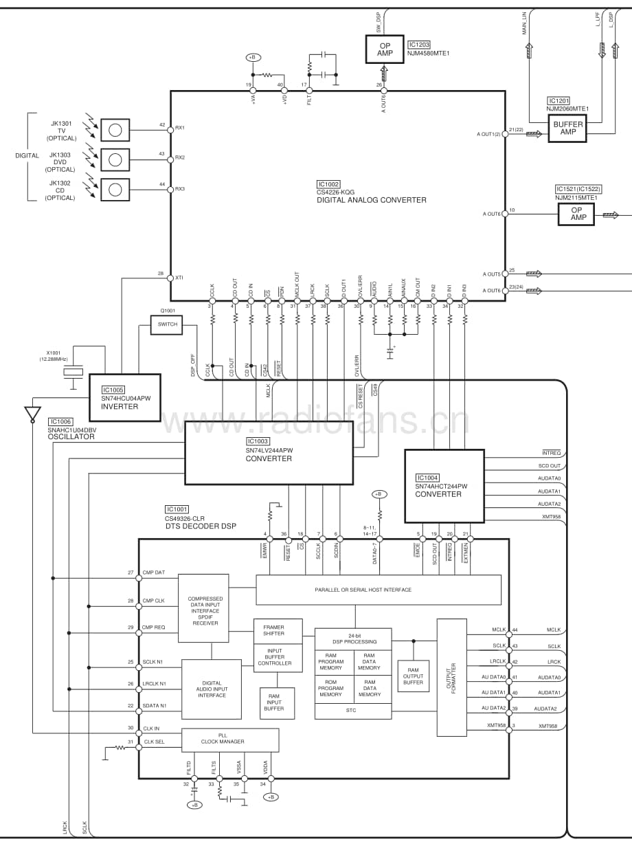 Technics-SADX-850-Schematics电路原理图.pdf_第2页