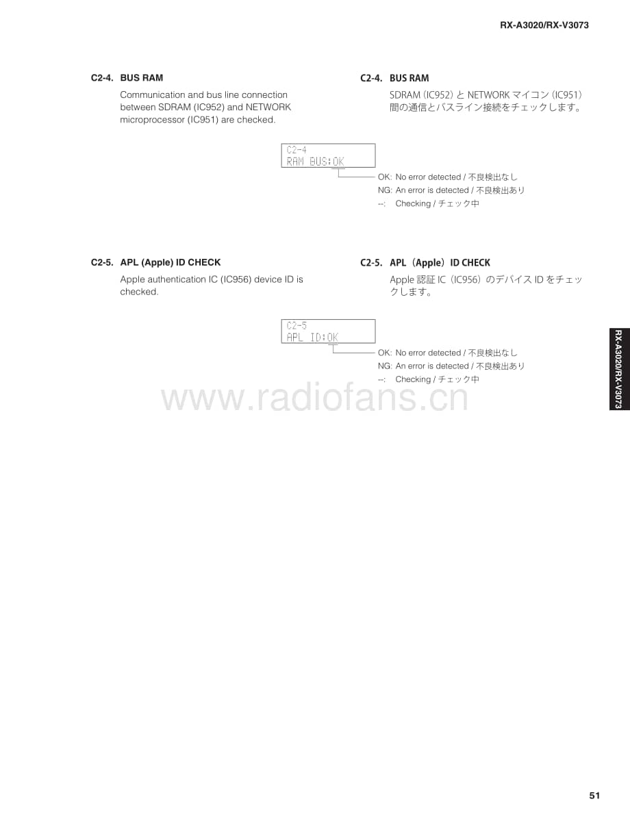 Yamaha-RXA-3020-Service-Manual-Part-2电路原理图.pdf_第1页