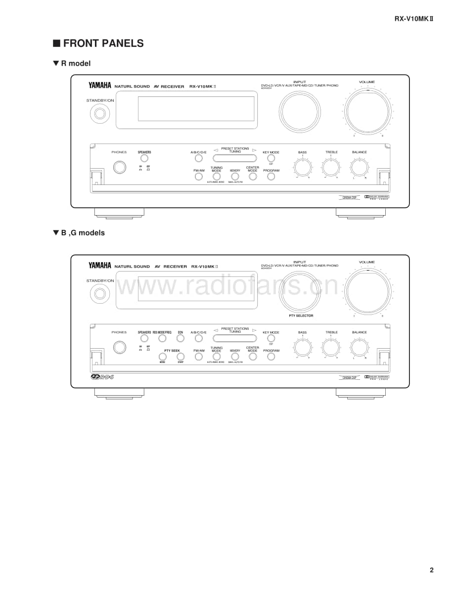 Yamaha-RXV-10-Service-Manual电路原理图.pdf_第3页