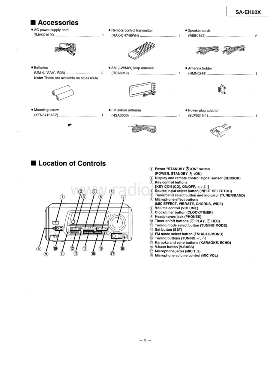 Technics-SAEH-60-X-Service-Manual电路原理图.pdf_第3页