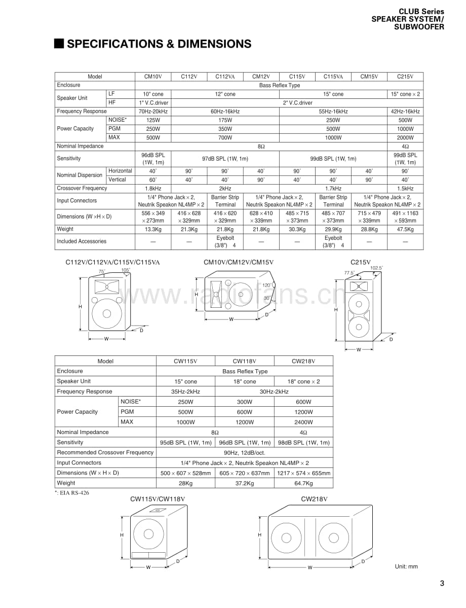Yamaha-CW-15-V-Service-Manual电路原理图.pdf_第3页