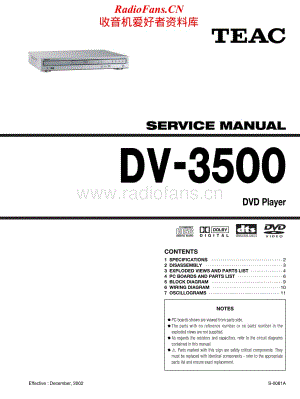 Teac-DV-3500-Service-Manual电路原理图.pdf