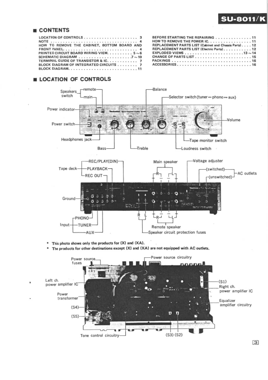 Technics-SU-8011-K-Service-Manual电路原理图.pdf_第3页