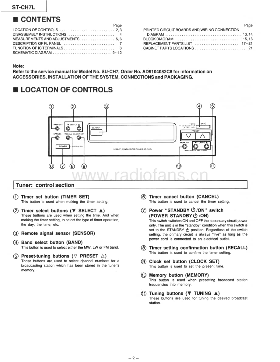 Technics-STCH-7-L-Service-Manual电路原理图.pdf_第2页