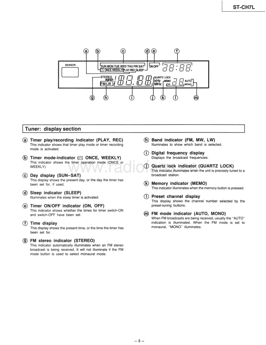 Technics-STCH-7-L-Service-Manual电路原理图.pdf_第3页