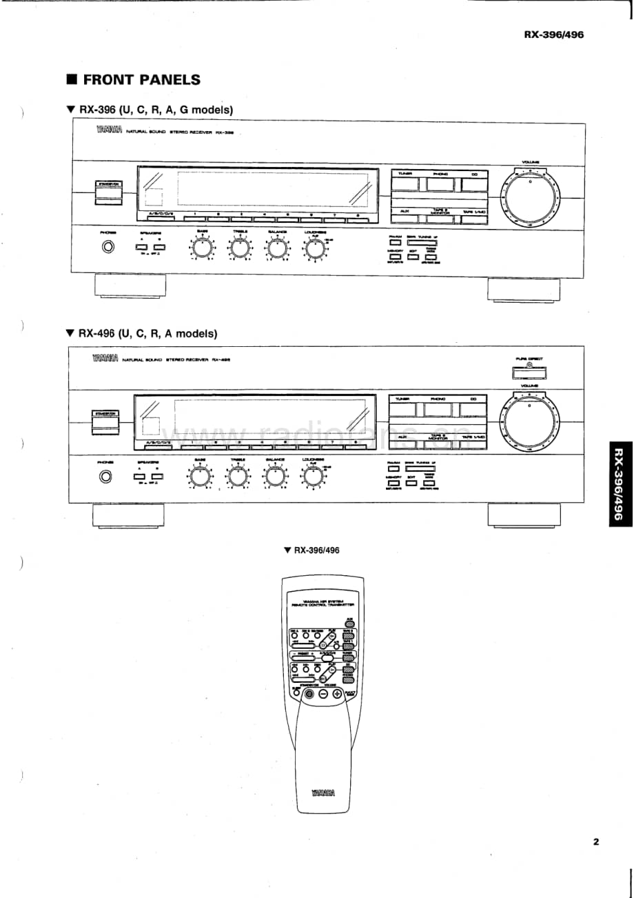 Yamaha-RX-396-Service-Manual电路原理图.pdf_第3页