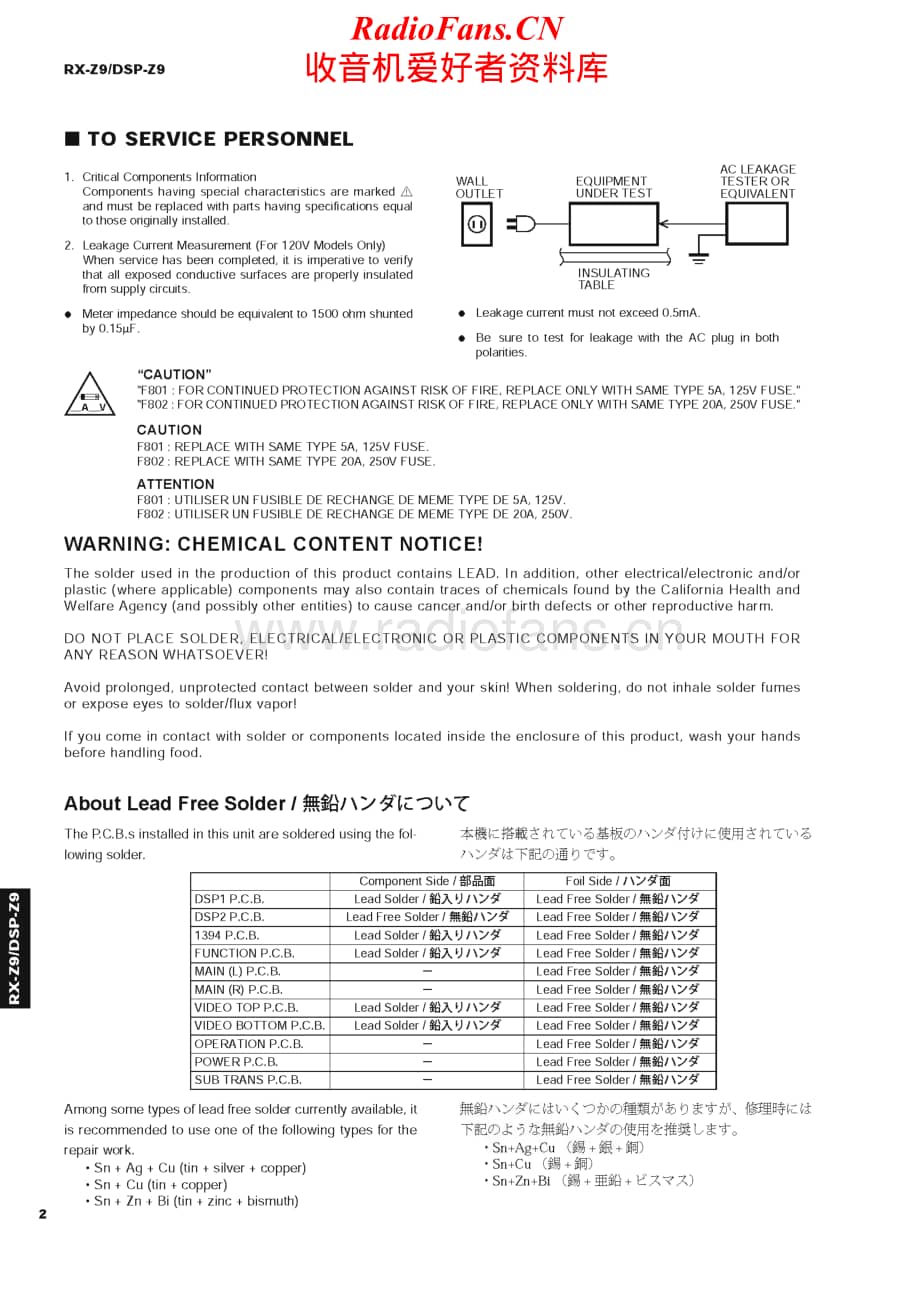 Yamaha-DSP-Z9-Service-Manual电路原理图.pdf_第2页