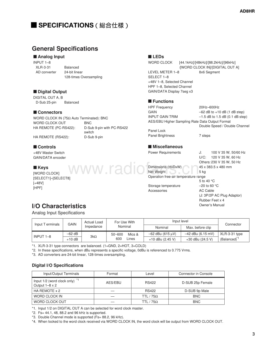 Yamaha-AD-8-HR-Service-Manual电路原理图.pdf_第3页