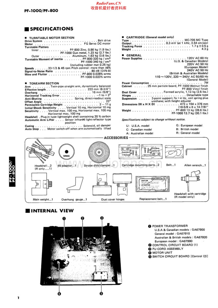 Yamaha-PF-1000-Service-Manual电路原理图.pdf_第2页