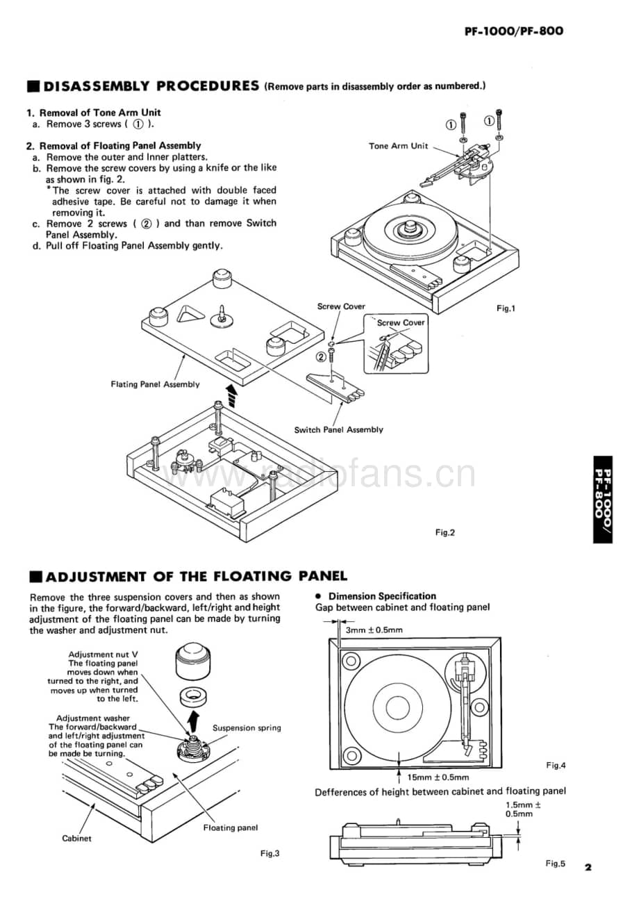 Yamaha-PF-1000-Service-Manual电路原理图.pdf_第3页
