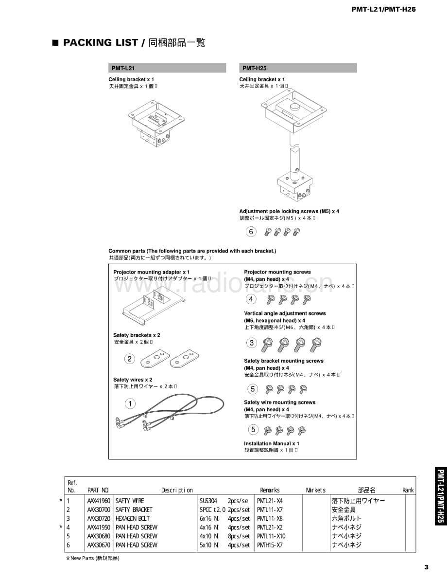 Yamaha-PMTL-21-Service-Manual电路原理图.pdf_第3页