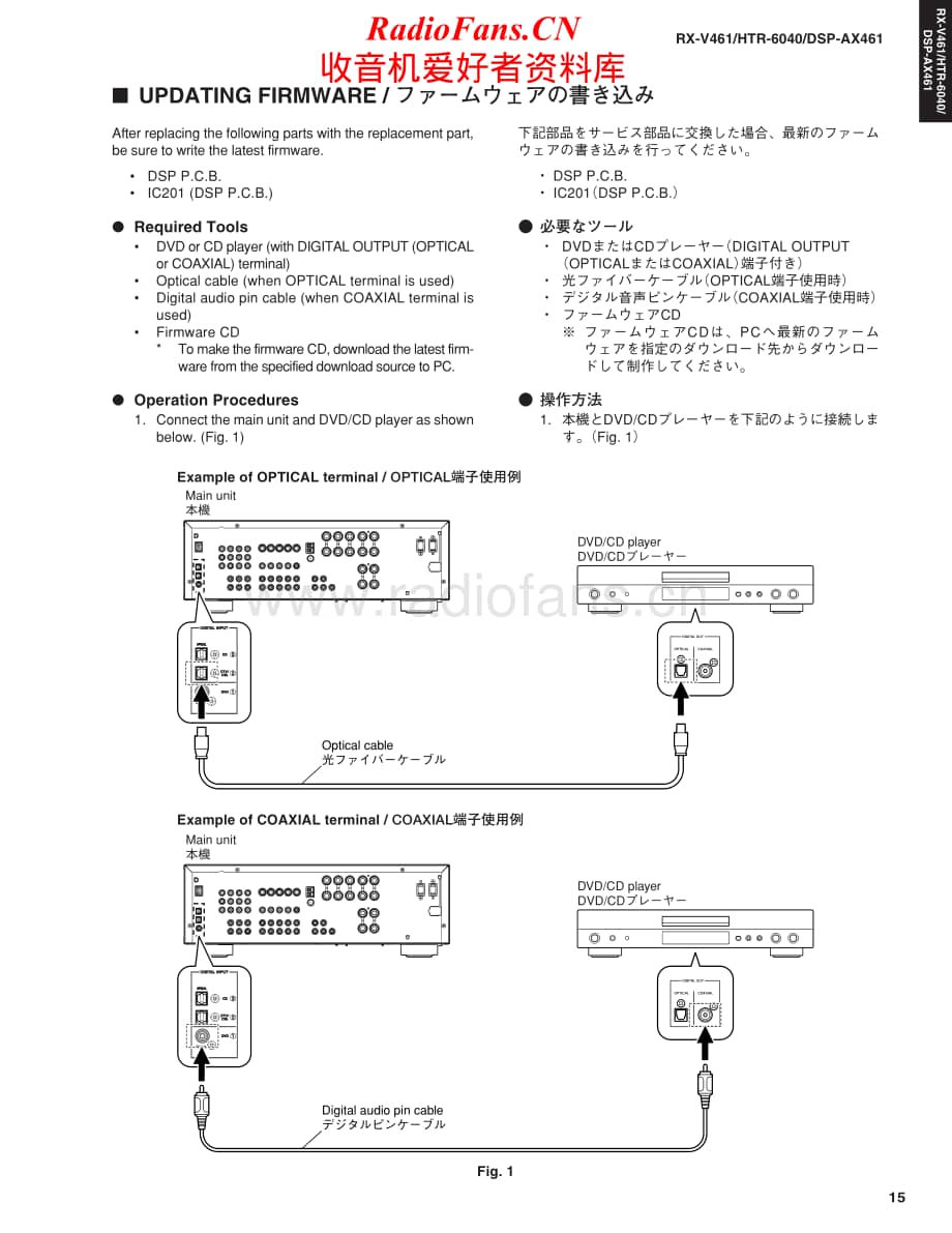 Yamaha-HTR-6040-Service-Manual电路原理图.pdf_第2页