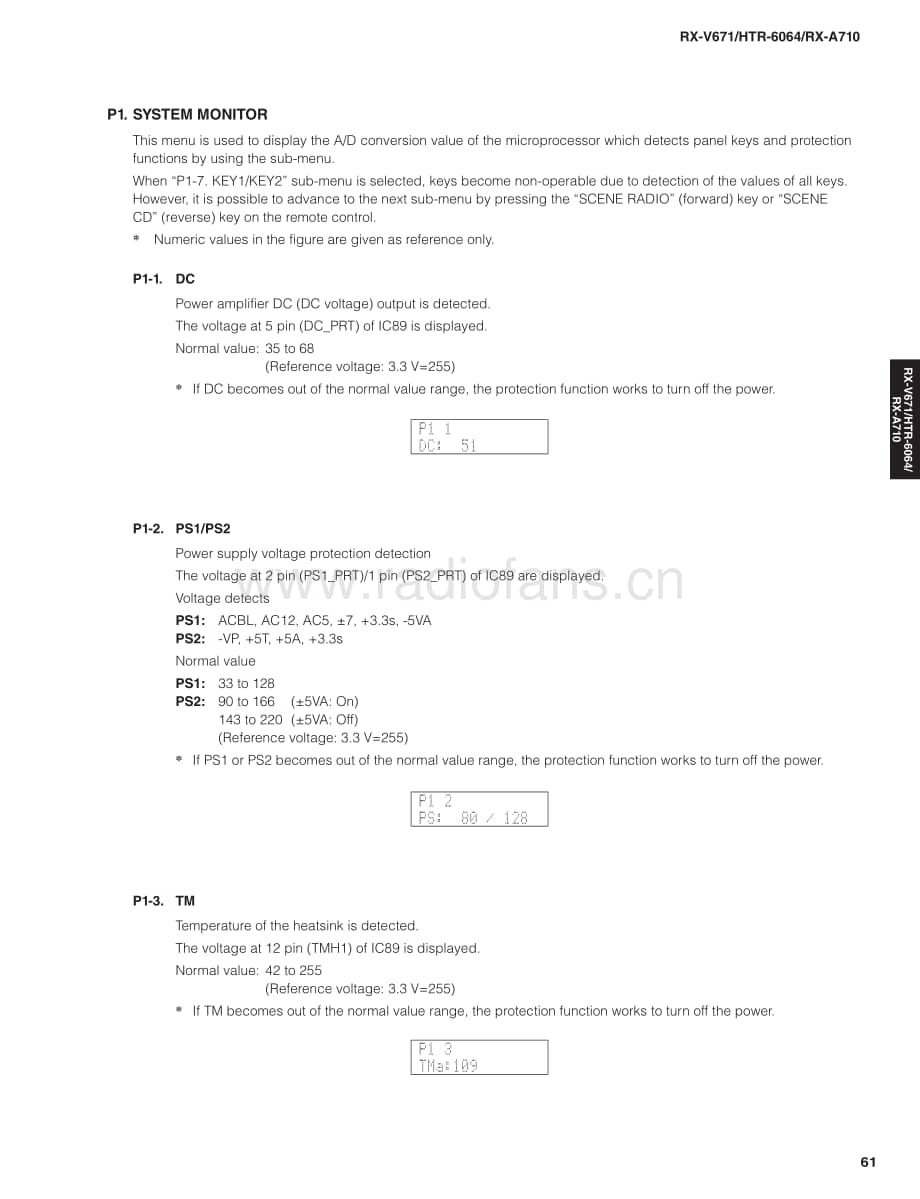 Yamaha-RXA-710-Service-Manual-Part-2电路原理图.pdf_第1页
