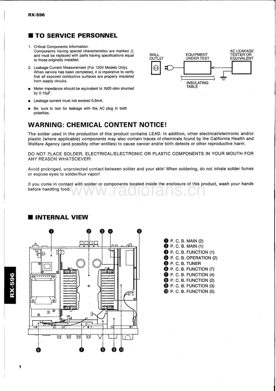 Yamaha-RX-596-Service-Manual电路原理图.pdf_第2页