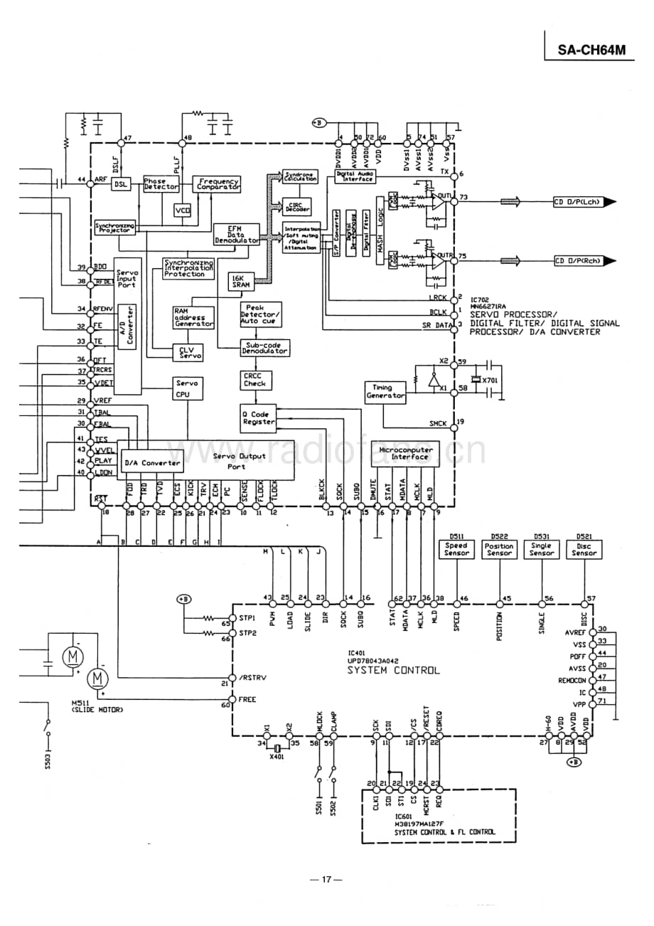 Technics-SACH-64-M-Service-Manual电路原理图.pdf_第3页