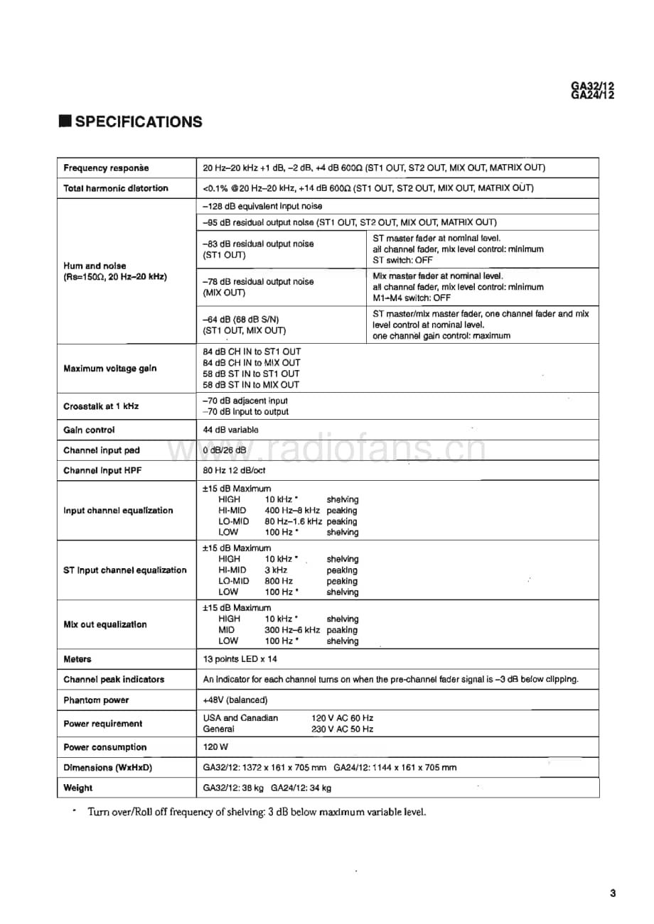 Yamaha-GA-24-Service-Manual电路原理图.pdf_第3页