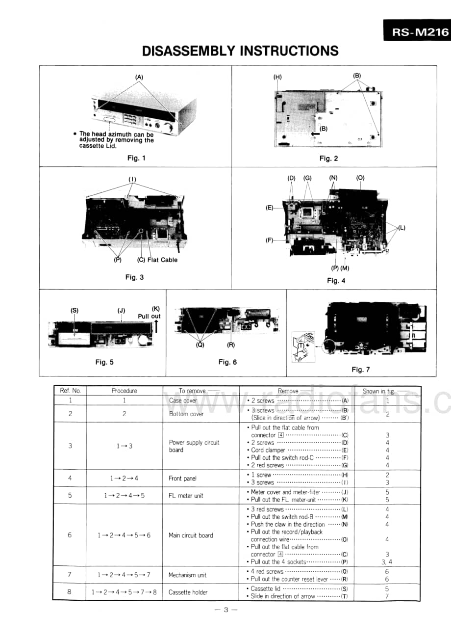 Technics-RSM-216-Service-Manual电路原理图.pdf_第3页