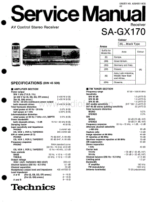 Technics-SAEX-170-Service-Manual电路原理图.pdf