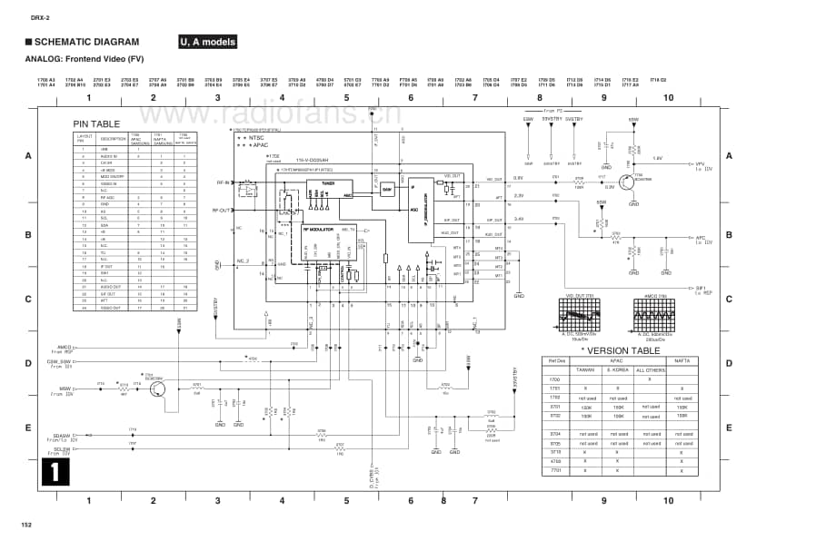 Yamaha-DRX-2-Schematic电路原理图.pdf_第3页