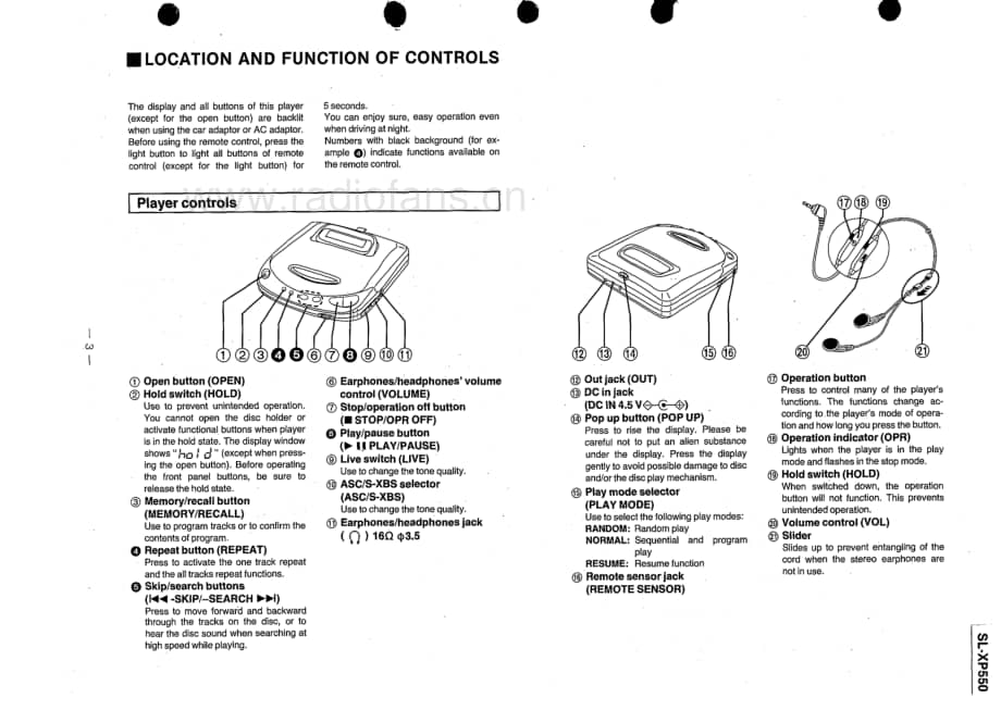 Technics-SLXP-550-Service-Manual电路原理图.pdf_第3页