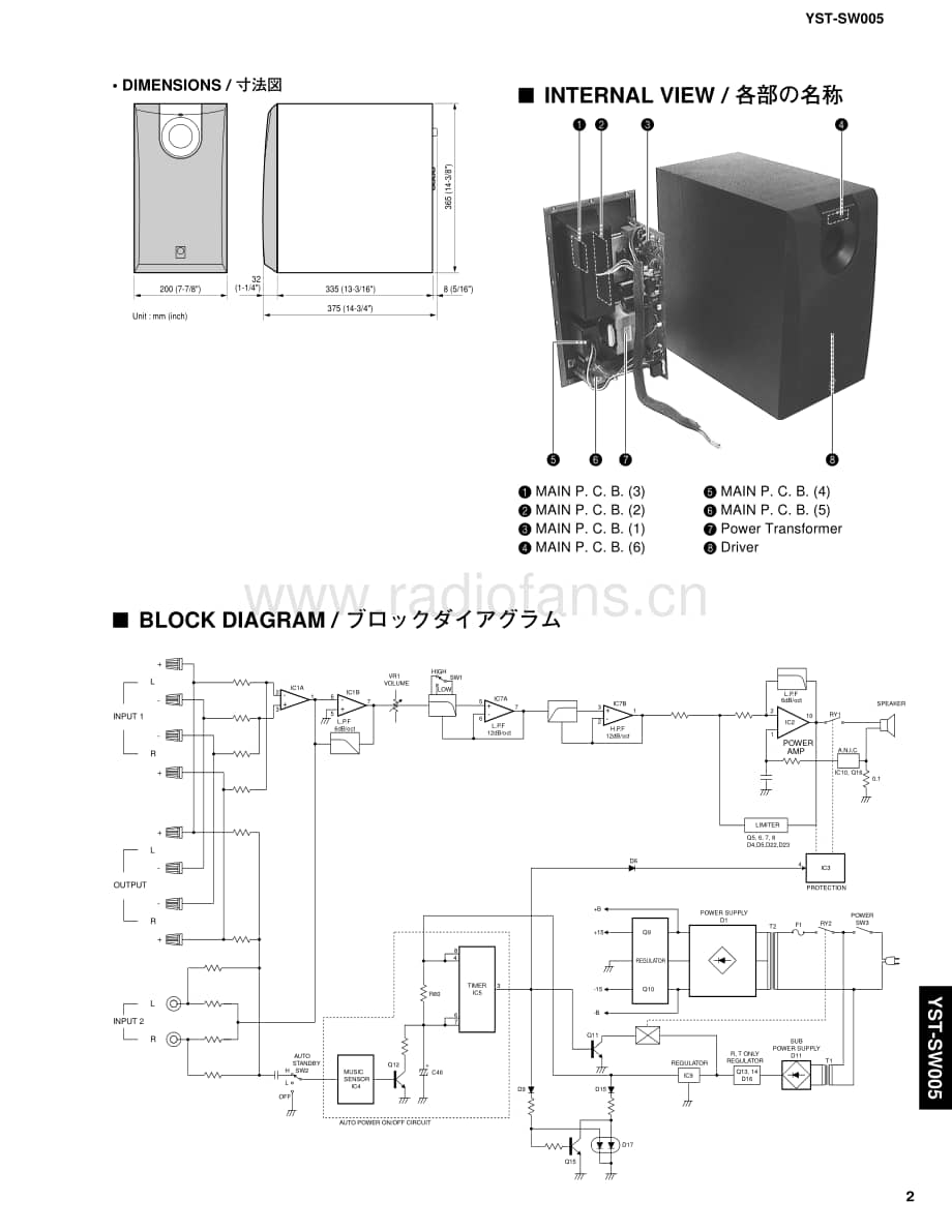 Yamaha-YSTSW-005-Service-Manual电路原理图.pdf_第3页