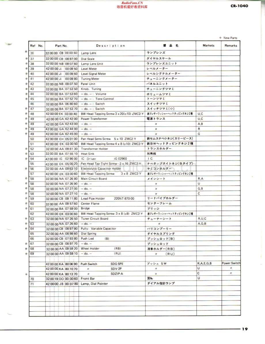 Yamaha-CR-1040-Service-Manual-part-2电路原理图.pdf_第1页