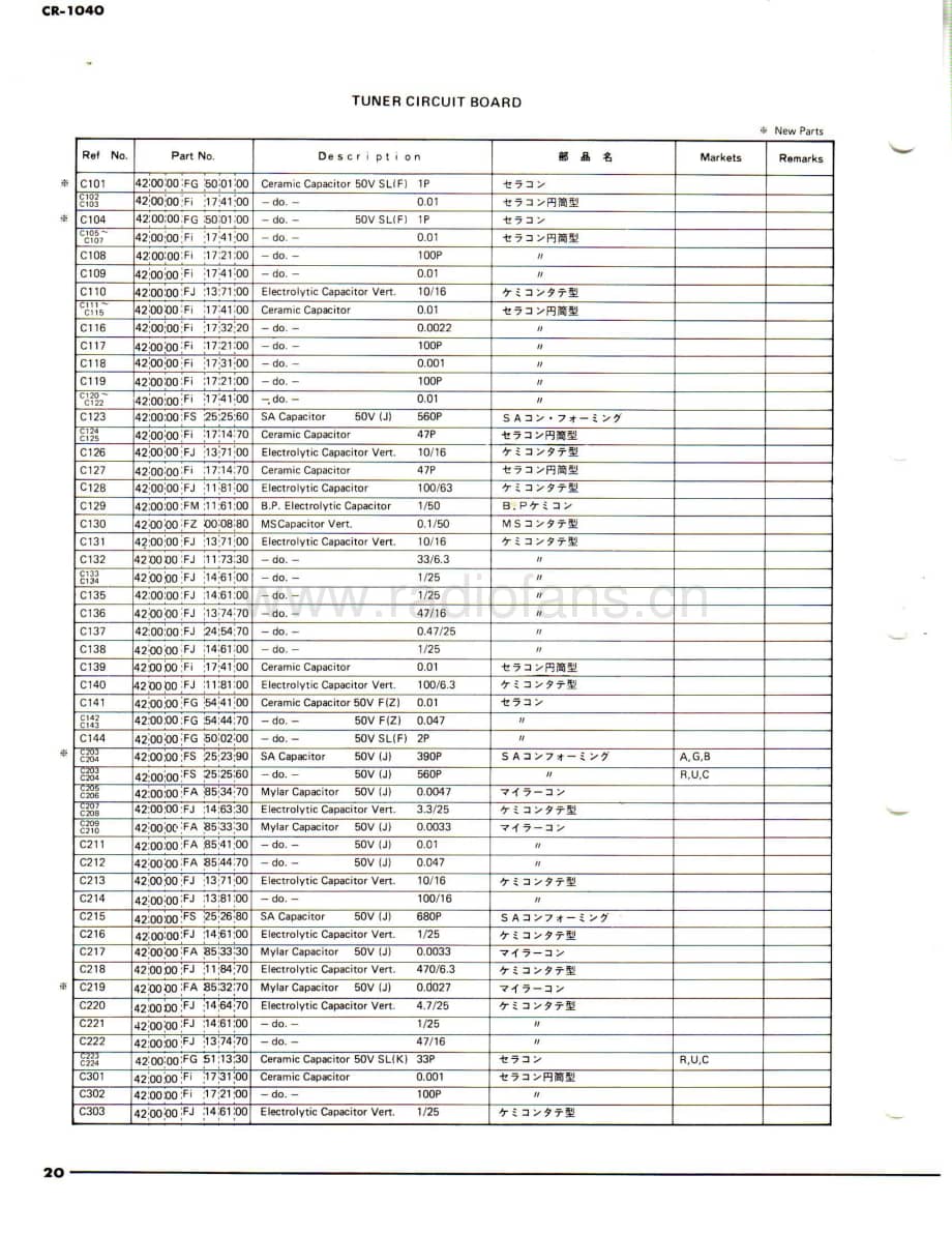 Yamaha-CR-1040-Service-Manual-part-2电路原理图.pdf_第3页