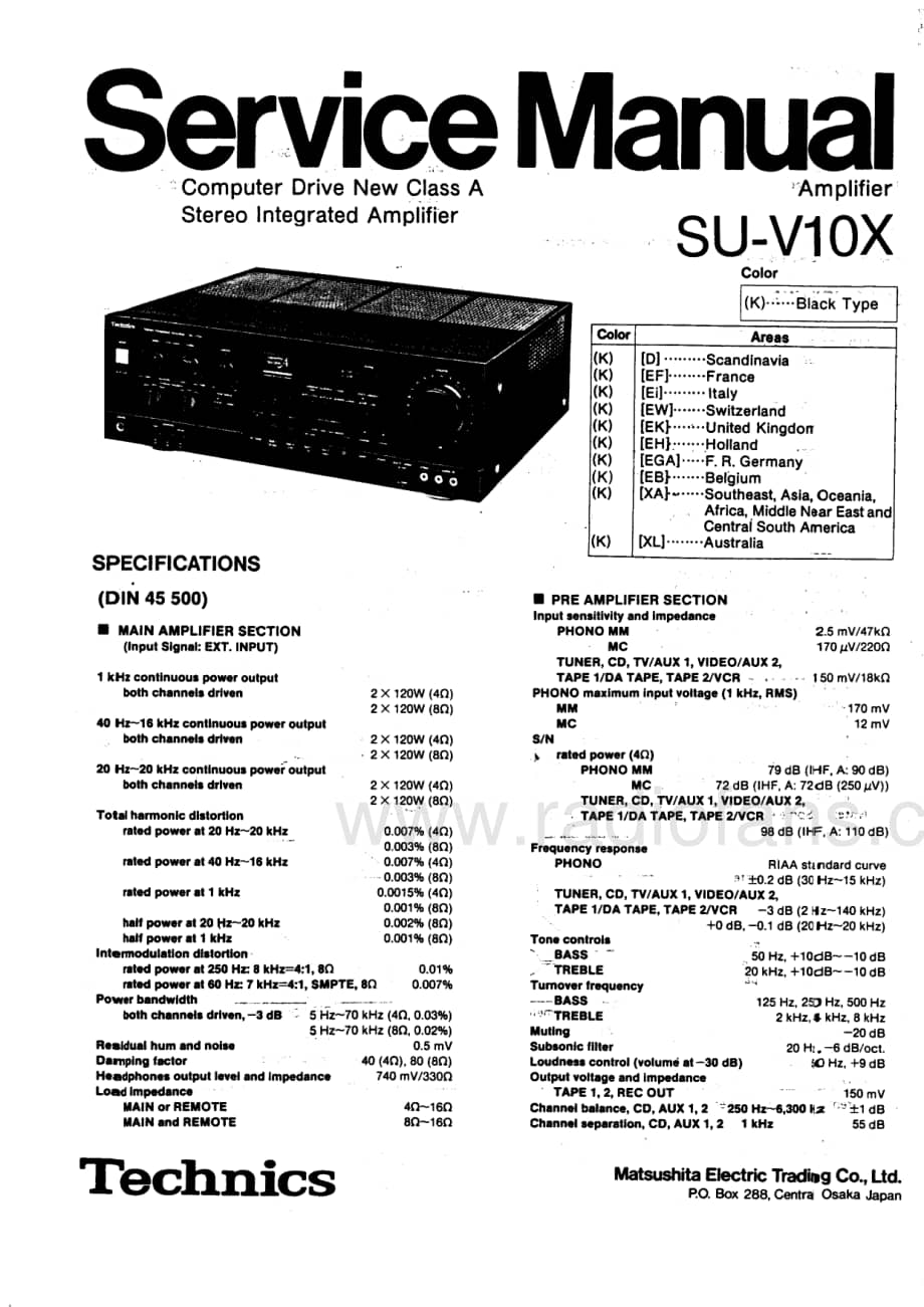 Technics-SUV-10-X-Schematics电路原理图.pdf_第1页