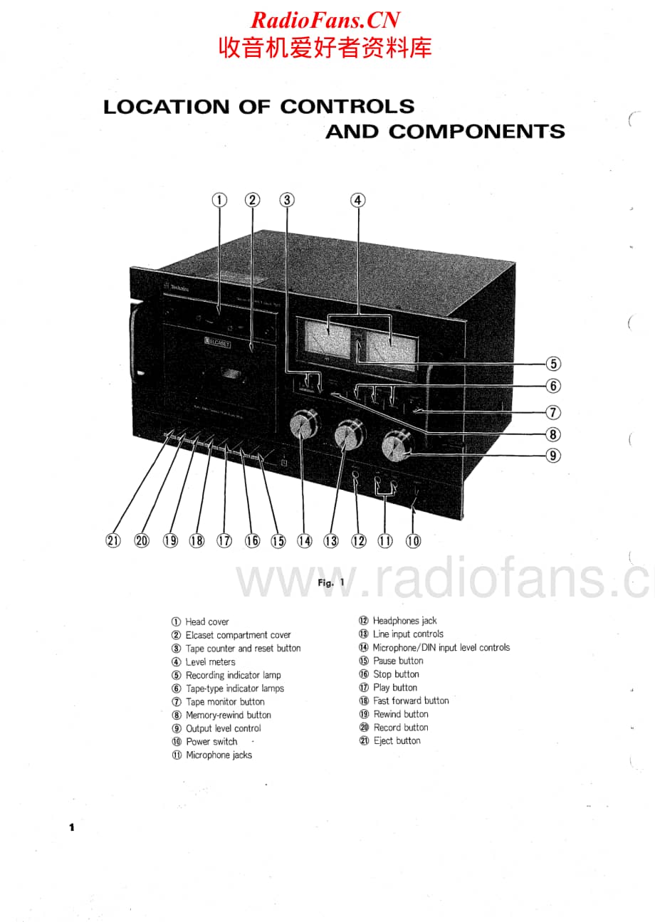 Technics-RS-7500-US-Service-Manual电路原理图.pdf_第2页