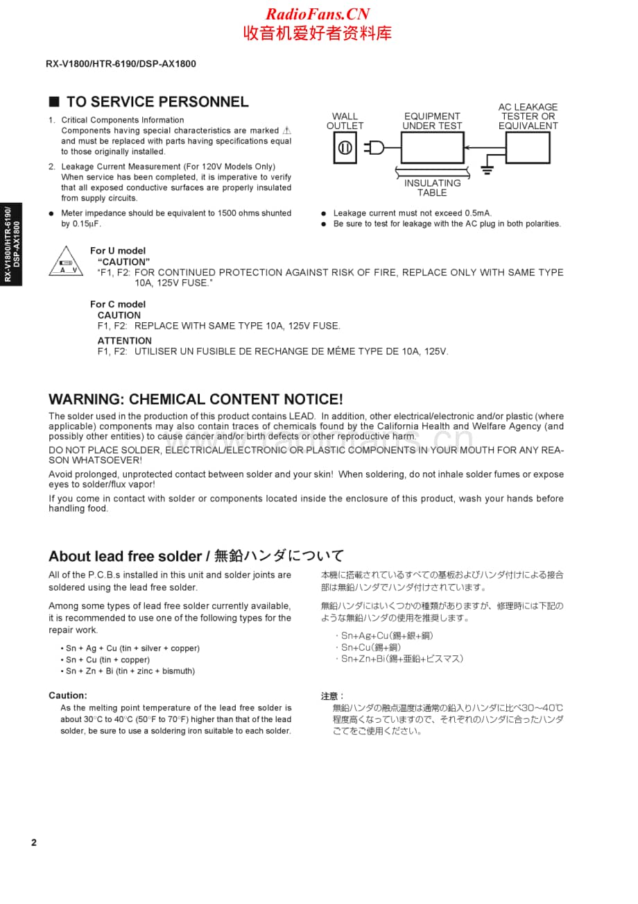 Yamaha-DSPAX-1800-Service-Manual电路原理图.pdf_第2页
