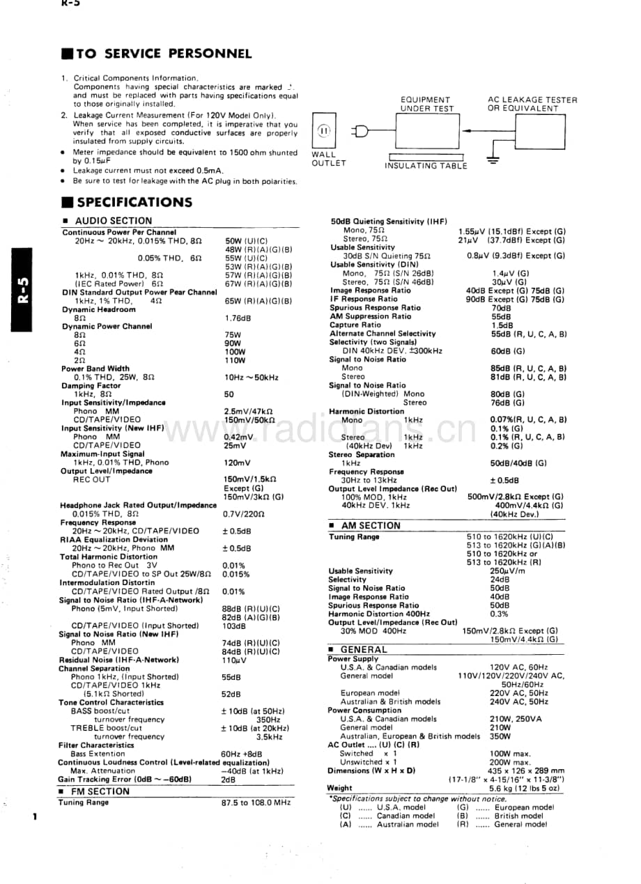 Yamaha-R-5-Service-Manual电路原理图.pdf_第2页