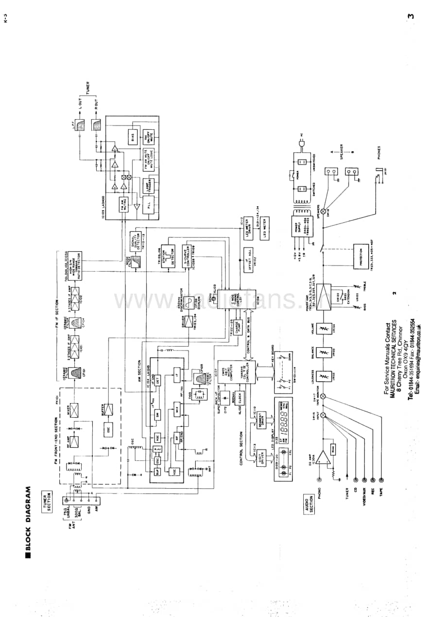 Yamaha-R-5-Service-Manual电路原理图.pdf_第3页