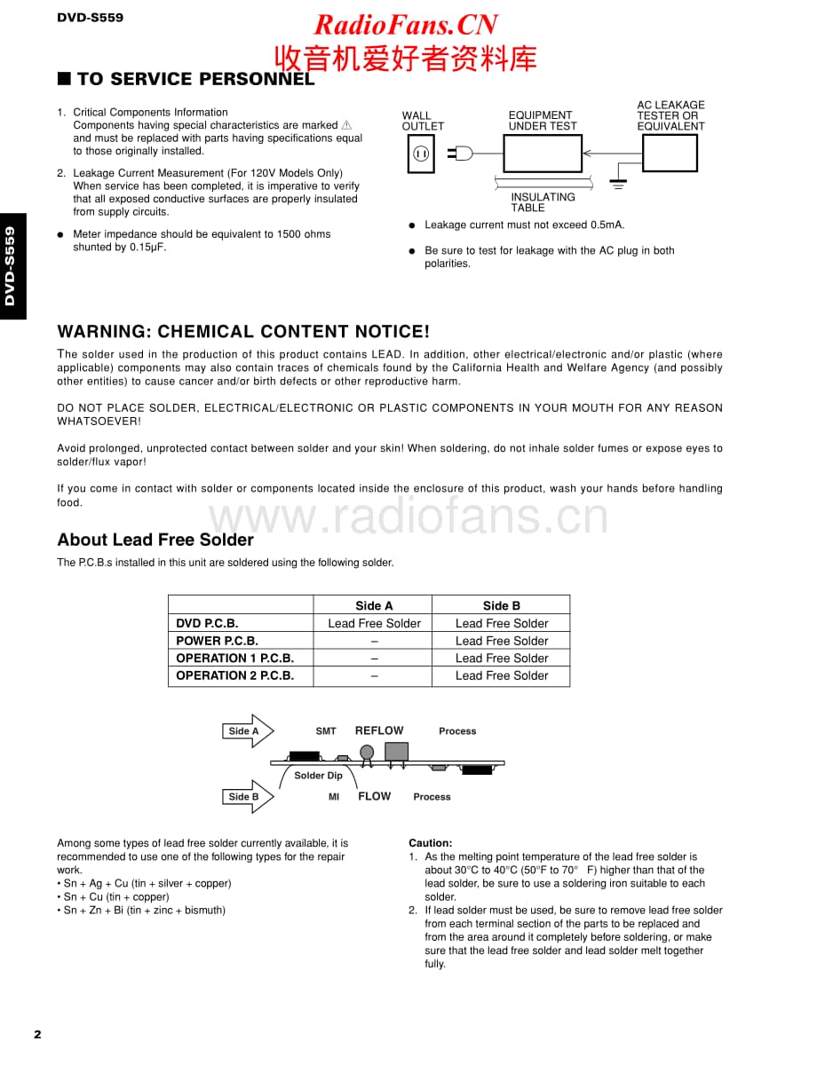 Yamaha-DVDS-559-Service-Manual电路原理图.pdf_第2页