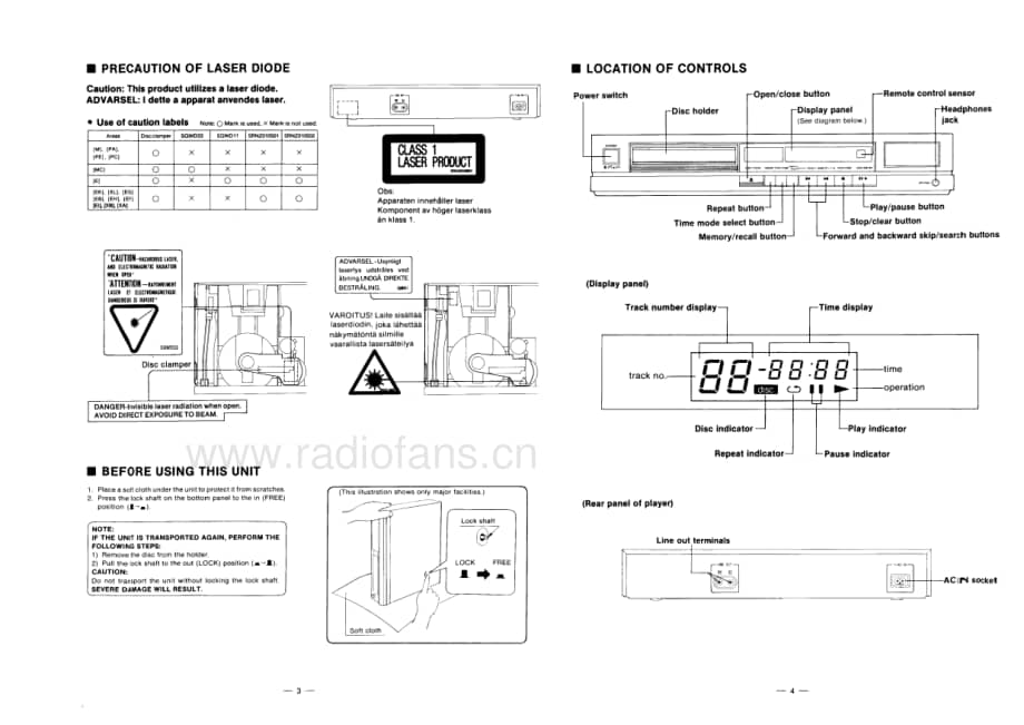 Technics-SLP-210-Service-Manual电路原理图.pdf_第3页