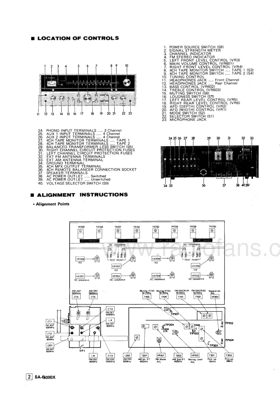 Technics-SA-6000-X-Service-Manual电路原理图.pdf_第2页
