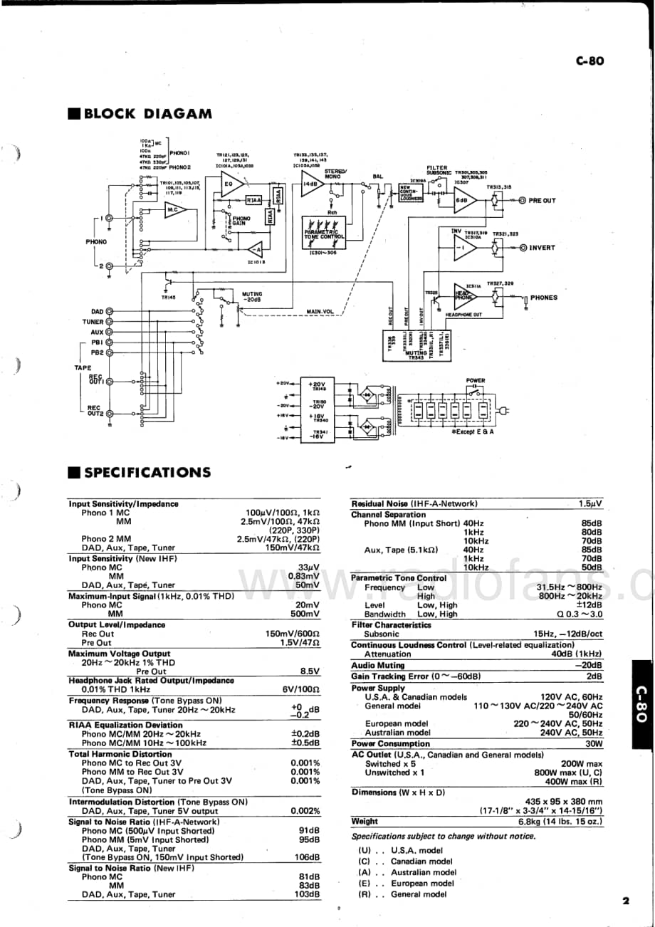 Yamaha-C-80-Service-Manual电路原理图.pdf_第3页