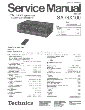 Technics-SAGX-100-Service-Manual电路原理图.pdf